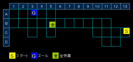 LEVEL02
