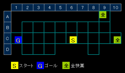 LEVEL03