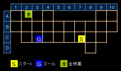 LEVEL04