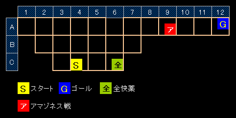 LEVEL06