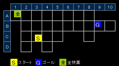 LEVEL08