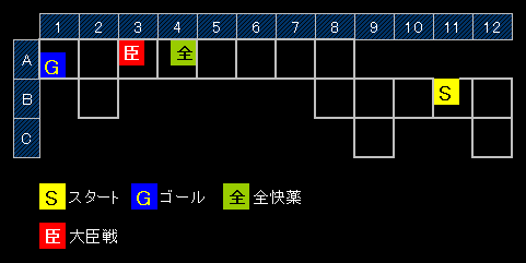LEVEL09