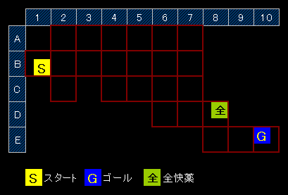 LEVEL11