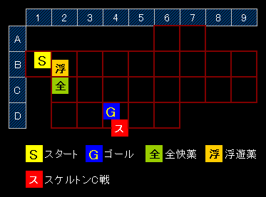 LEVEL12