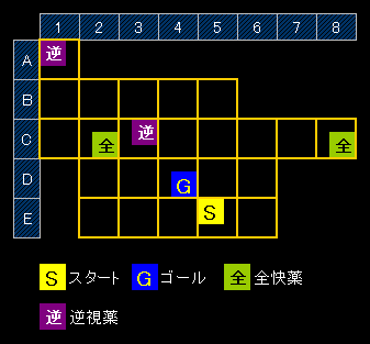LEVEL14