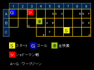 LEVEL15