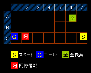 LEVEL17