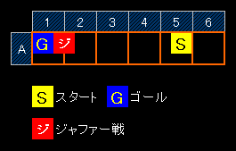 LEVEL20