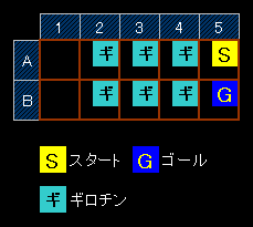練習ステージ4